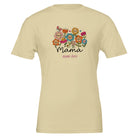 d7f98474-d1f1-4996-88b1-dafc86dde46c