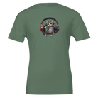 f493a637-afa6-4e74-874d-bfb0ee6fb285